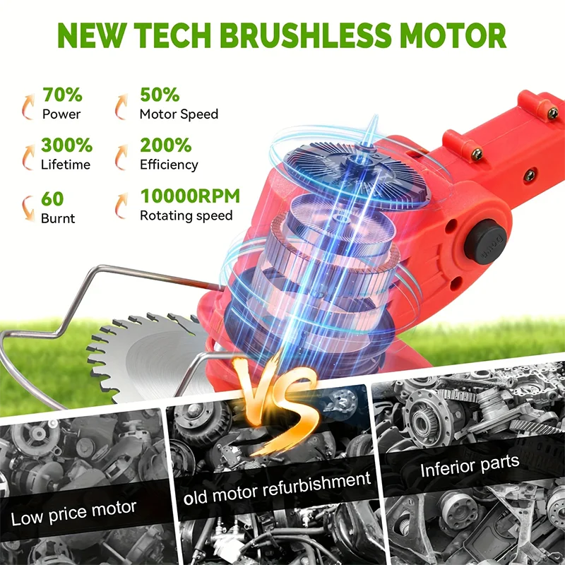 3-in-1 Cordless Electric Weed Trimmer – Brushless Motor, Adjustable Handle & Multi-Blade Kit