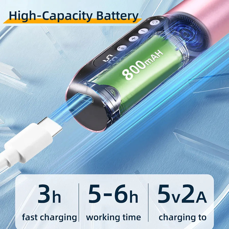 Portable Electric Nail Drill, USB Powered, Professional Electric Nail File Kit, Suitable For Acrylic & Gel Nails - Easy Manicure & Polishing - Efficient & Easy-To-Use Nail Care Tool, Nail Polishing & Shaping Tool, Suitable Fo