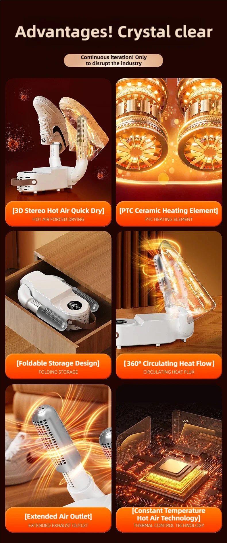 Foldable Shoe Dryer Fast Heating Sterilization Heater Socks Dryer Shoe Hot Air Deodorizing Dehumidifier